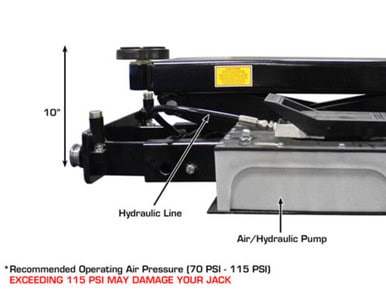 ATLAS RJ-8000 Air/Hydraulic Center Rolling Jack