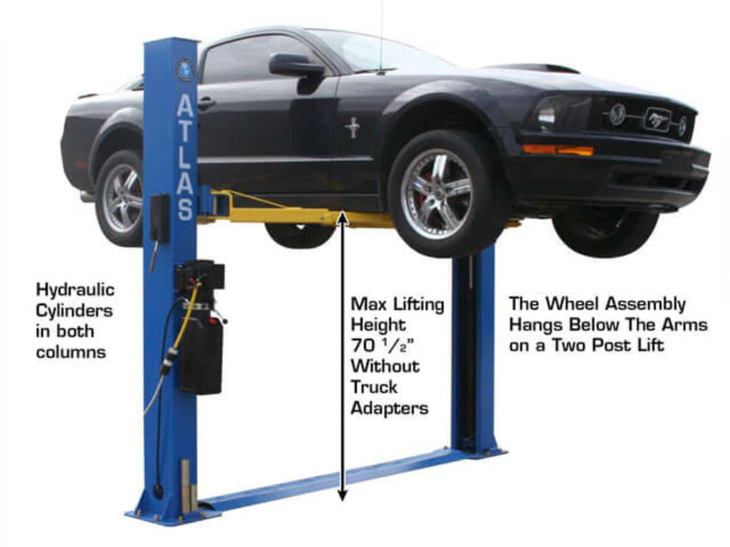 Atlas BP8000 8,000 lb Baseplate 2-Post Car Lift