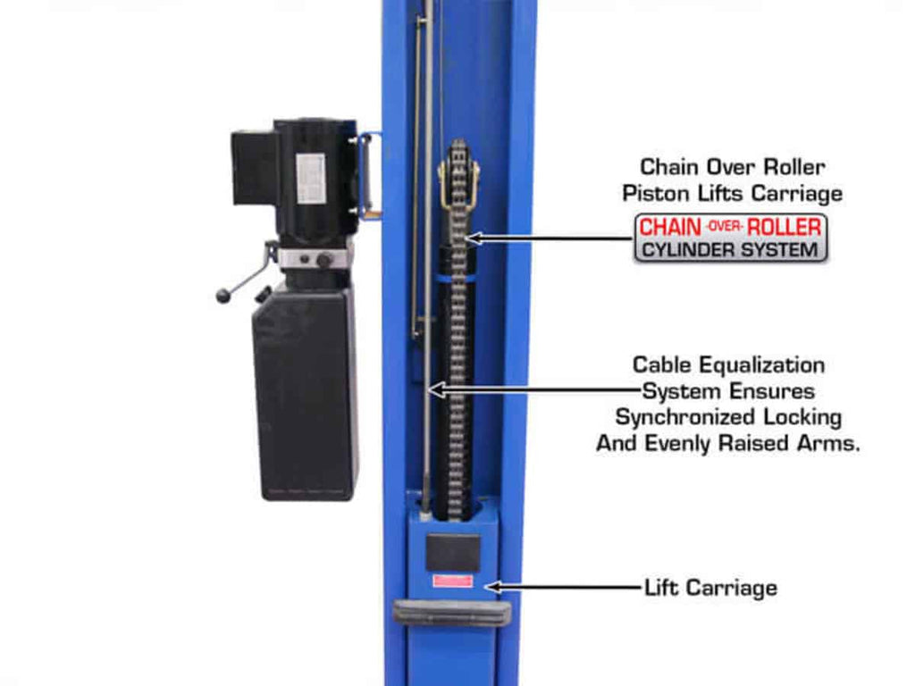 Atlas BP8000 8,000 lb Baseplate 2-Post Car Lift