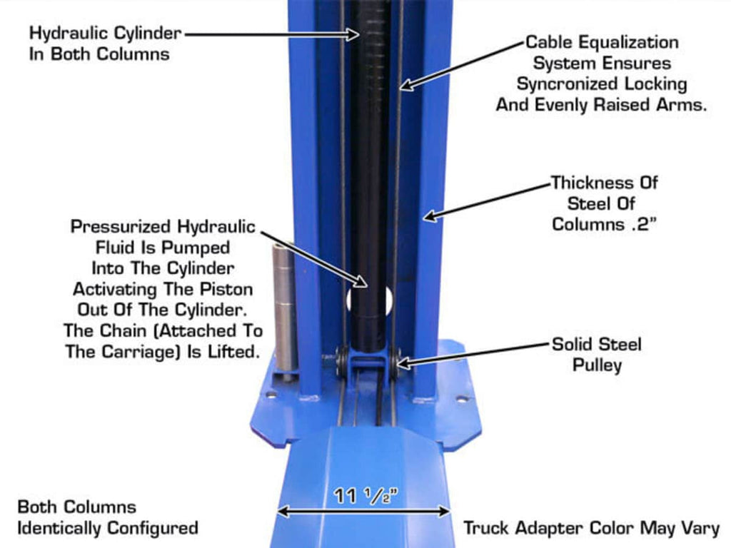 Atlas BP8000 8,000 lb Baseplate 2-Post Car Lift