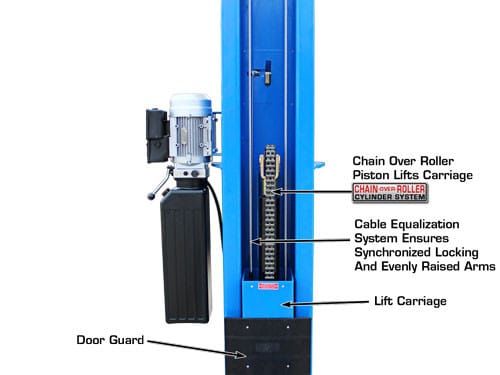 Atlas BP12000 12,000lbs 2-Post Bottom Plate Car Lift