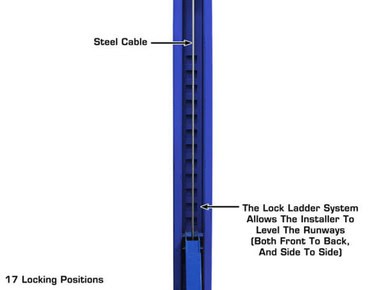 ATLAS Platinum PVL14OF-EXT Open Front ALI Certified Alignment Lift