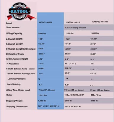 Katool KT-4H850 8,500 lb 4-Post Car Lift