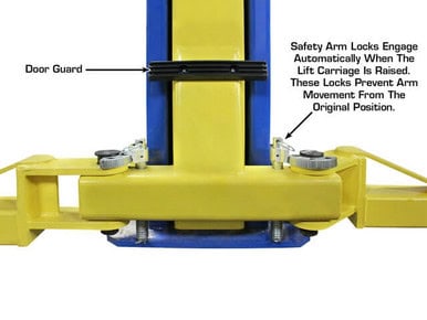 ATLAS Pro-9D Overhead 9,000 lbs. Capacity 2 Post Lift
