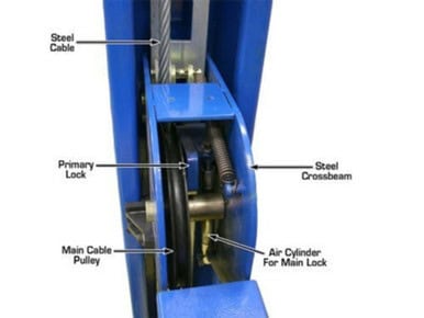ATLAS 412A Commercial Grade Alignment Lift 12,000 Lbs. Capacity